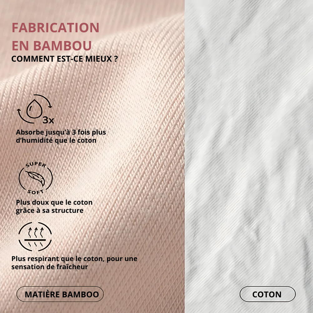 Meloy - Lot de 2 Culotte ultra-douce et respirante en fibre de bambou