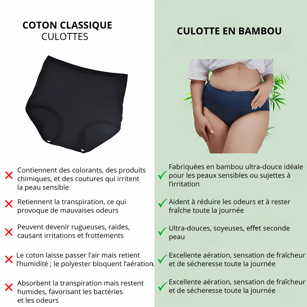Meloy - Lot de 2 Culotte ultra-douce et respirante en fibre de bambou